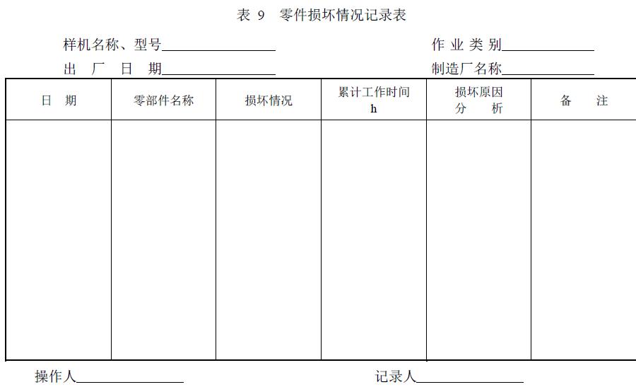 附件：有關(guān)測(cè)試數(shù)據(jù)表、圖及照片等。