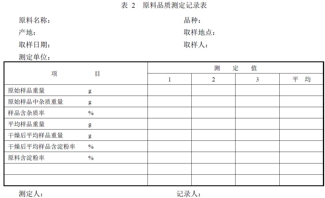 附件。